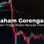 Keuntungan Dan Kerugian Investasi Di Saham Gorengan Memahami Risiko Dan Potensi