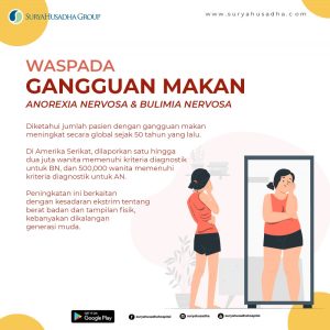Mengenal Gangguan Makan Anoreksia dan Bulimia: Memahami Lebih Dalam Kondisi yang Mengancam Kesehatan