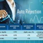 Mengenal Instrumen Waran dan Cara Tradingnya: Panduan Lengkap untuk Investor Cerdas