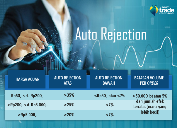 Mengenal Instrumen Waran Dan Cara Tradingnya Panduan Lengkap Untuk Investor Cerdas