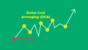 Menguasai Volatilitas Pasar Panduan Lengkap Strategi Dollar Cost Averaging Dca Dalam Investasi