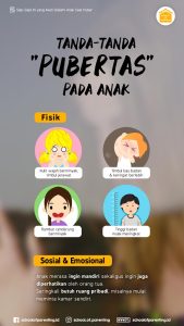 Tips Menyiapkan Anak Menghadapi Masa Pubertas Dengan Tenang Panduan Lengkap Untuk Orang Tua Dan Pendidik